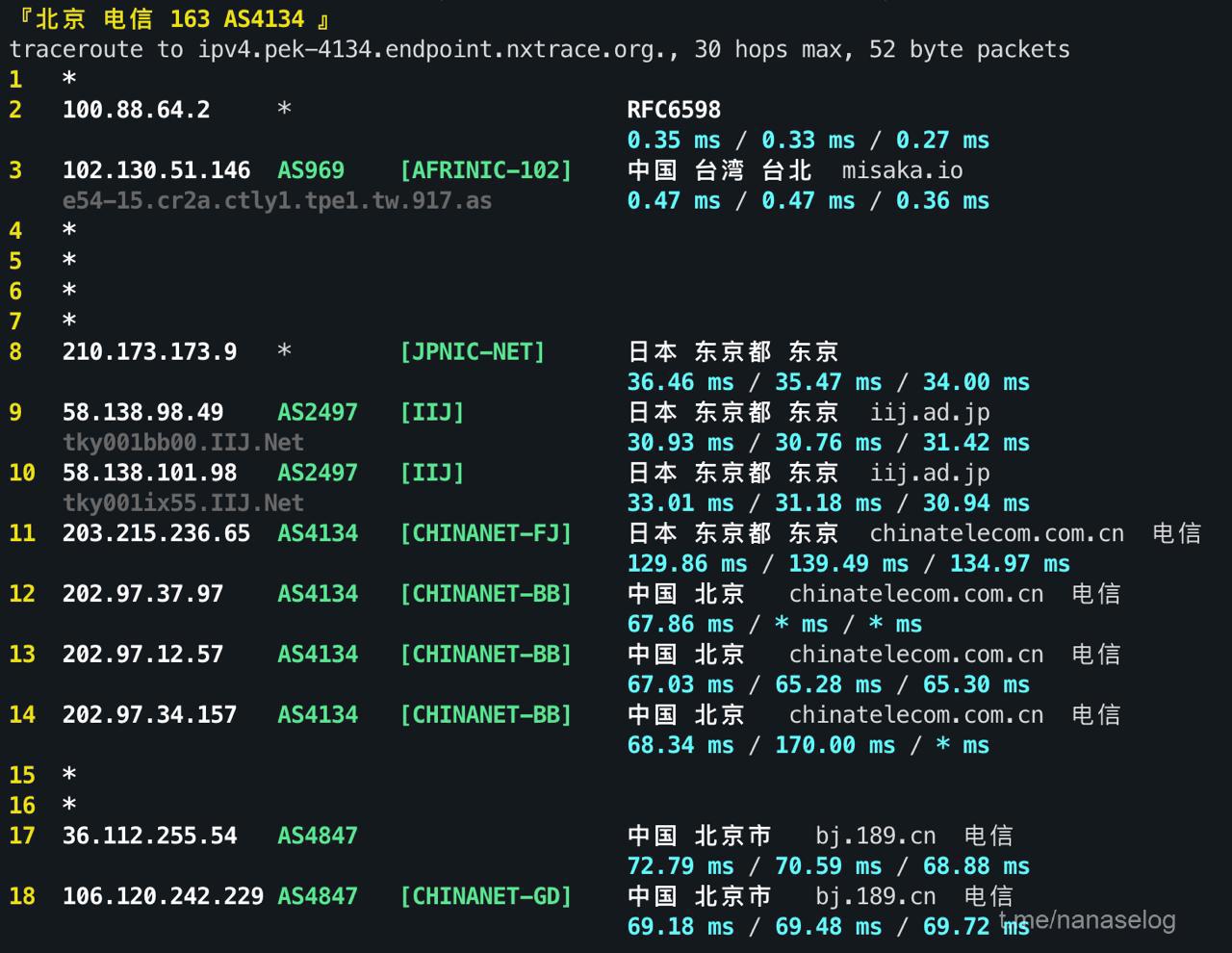 IPv4 回程 · ICMP 1