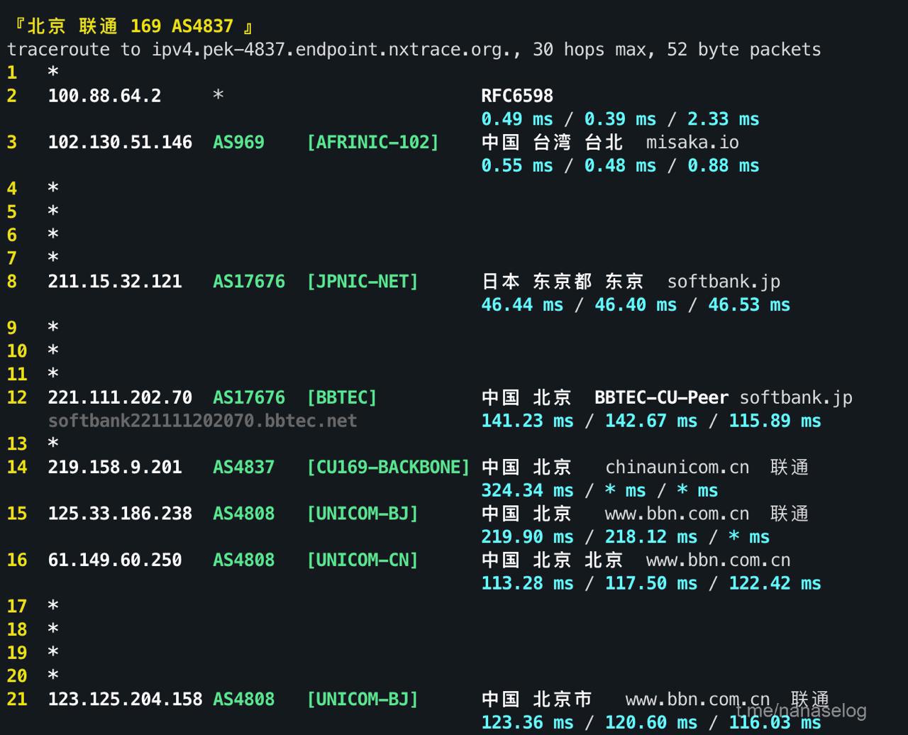 IPv4 回程 · ICMP 2