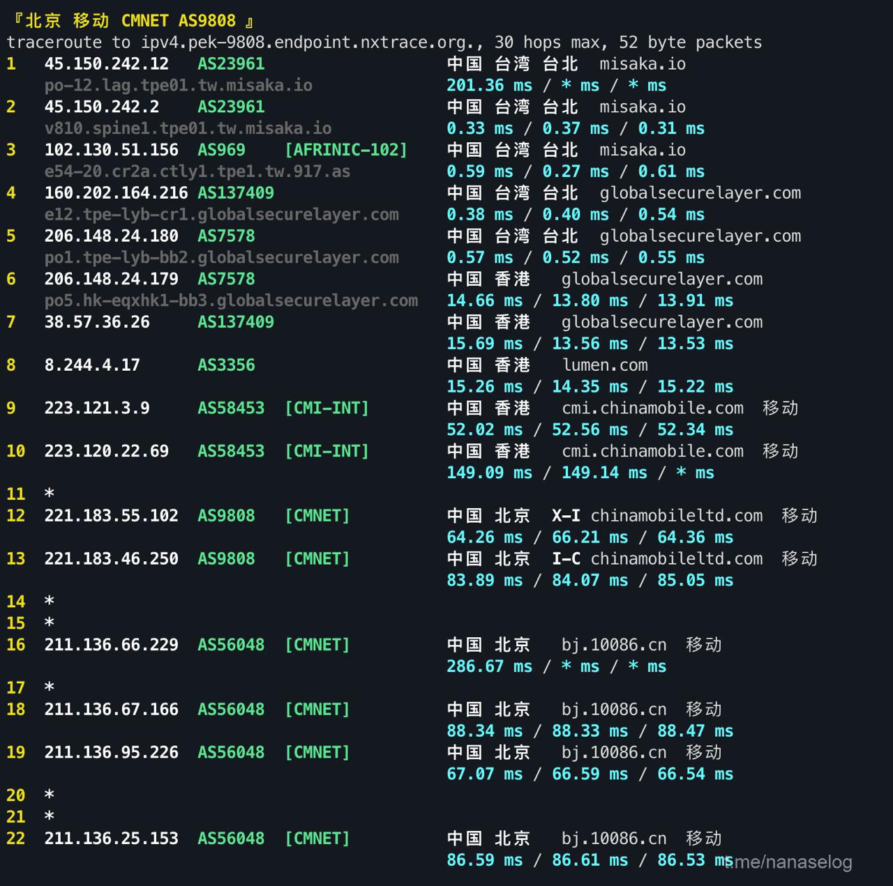 IPv4 回程 · ICMP 3